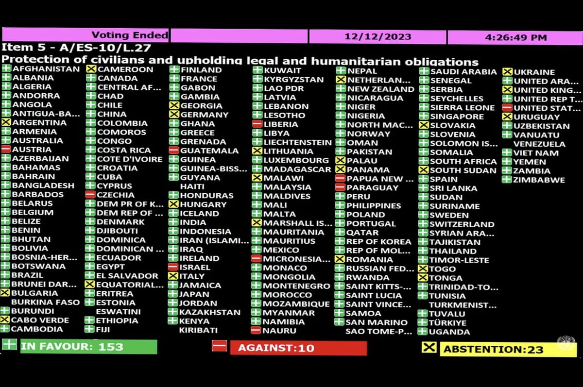 un ceasefire resolution gaza dec 12 general assembly